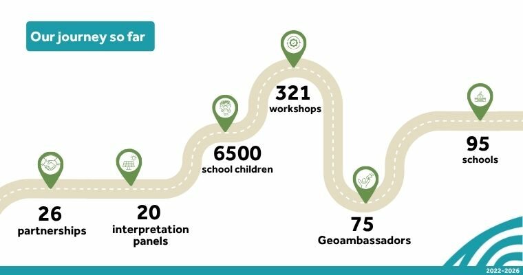 Blog Banner Aspect Ratio 760 400