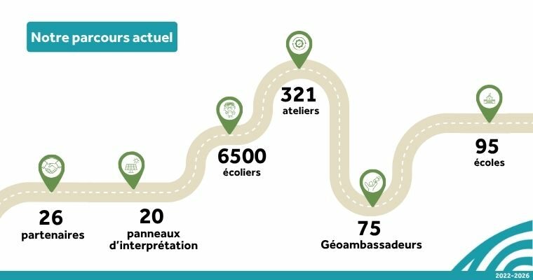 FR VERSION Aspect Ratio 760 400